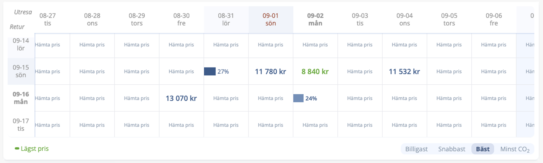 information-price-matrix-top